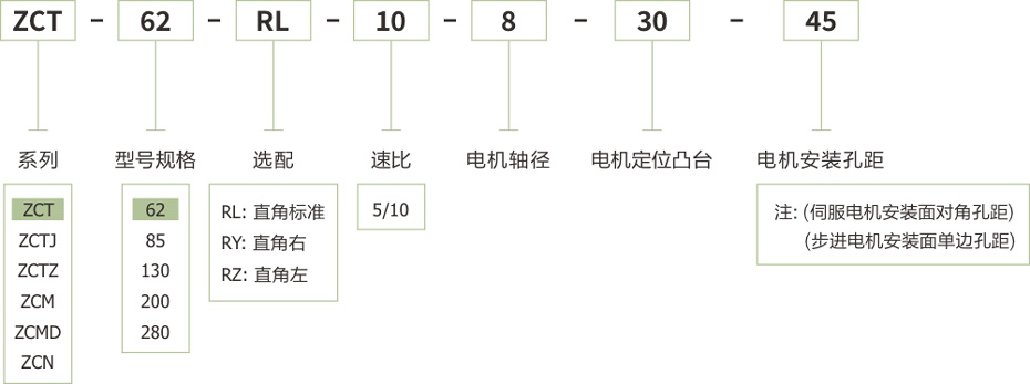 大孔径中空旋转平台1.jpg