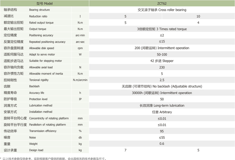 大孔径中空旋转平台2.jpg