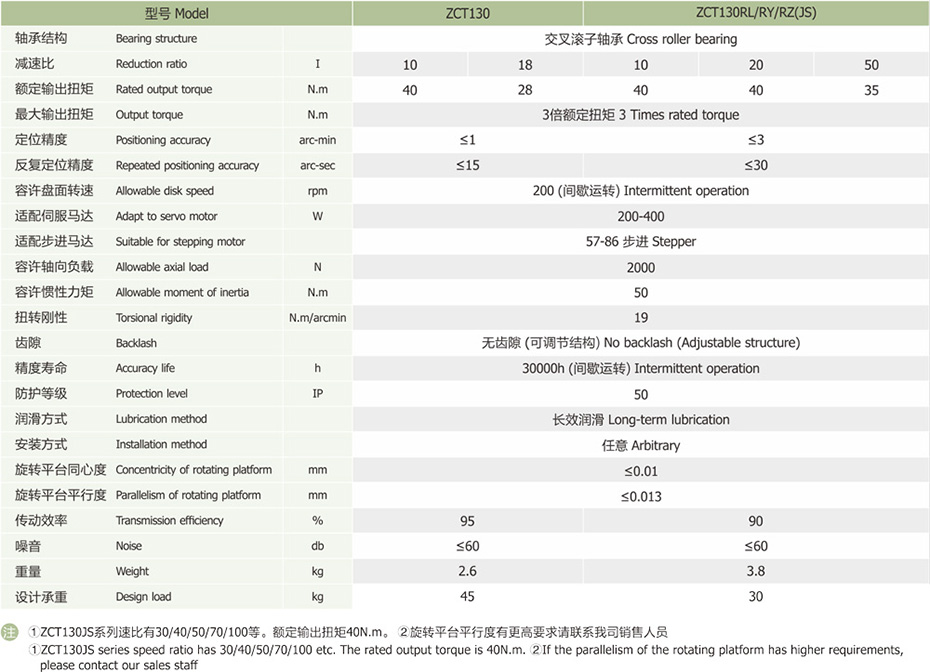 大孔径中空旋转平台14.jpg