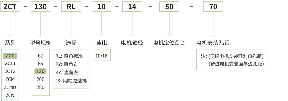 大孔径中空旋转平台13.jpg