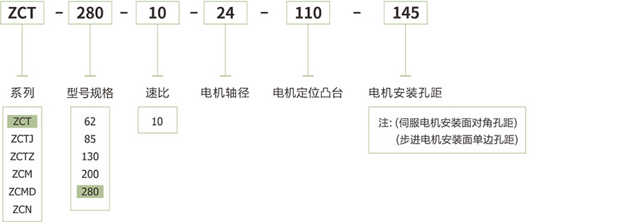 大孔径中空旋转平台24.jpg