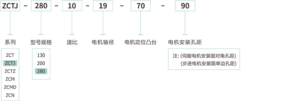 加强型中空旋转平台8.jpg