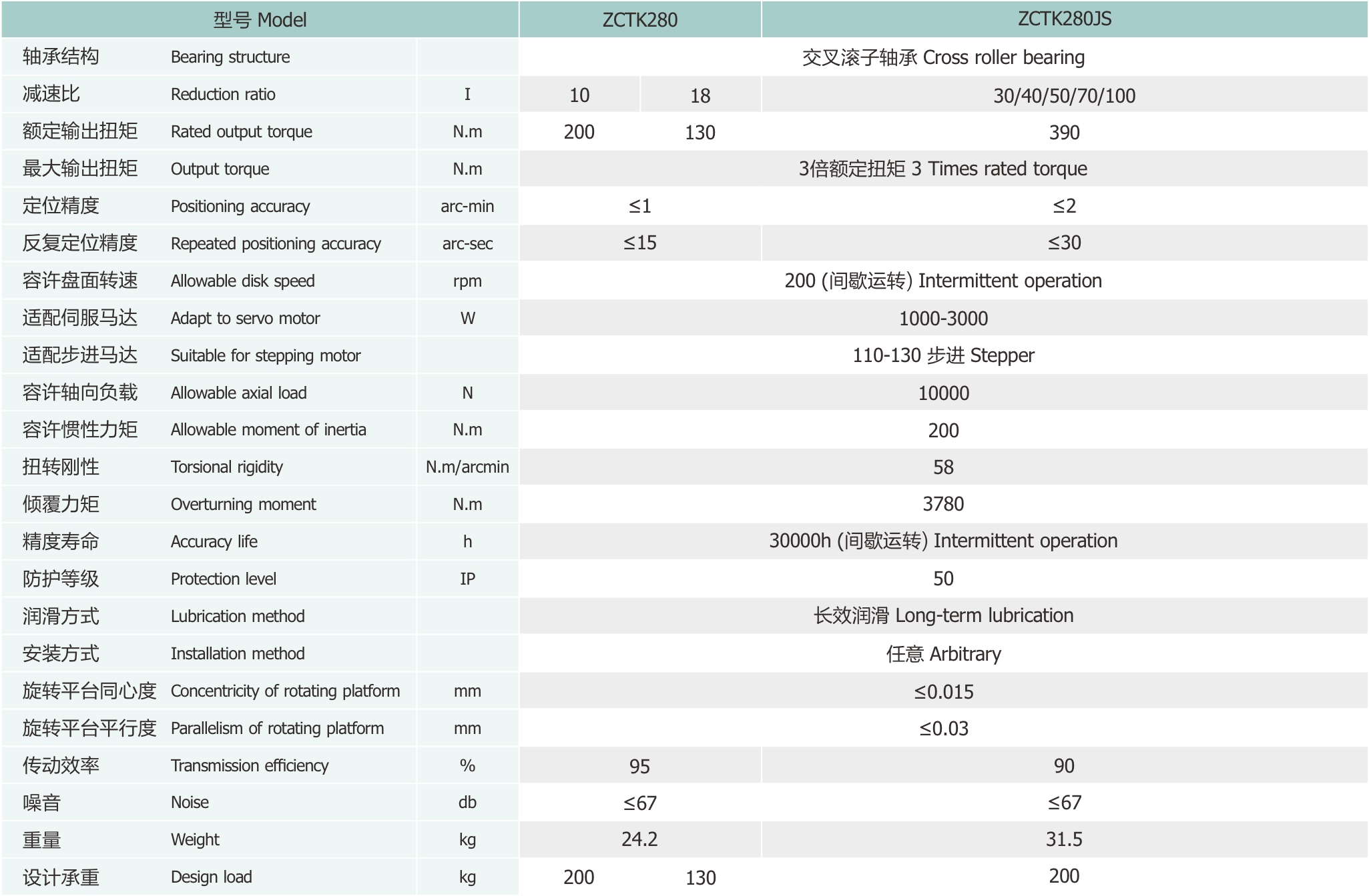 ZCTK280-2.jpg